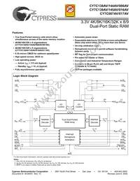 CY7C144AV-25JXC Datasheet Cover