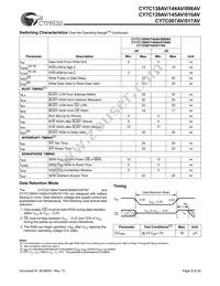 CY7C144AV-25JXC Datasheet Page 9