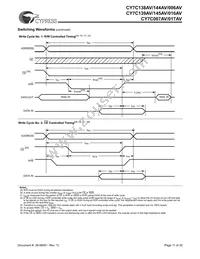 CY7C144AV-25JXC Datasheet Page 11