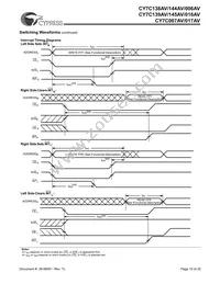 CY7C144AV-25JXC Datasheet Page 15