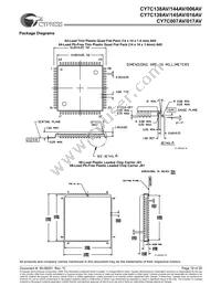 CY7C144AV-25JXC Datasheet Page 19