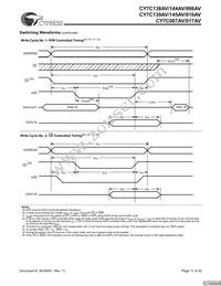 CY7C145AV-20JC Datasheet Page 11