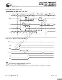 CY7C145AV-20JC Datasheet Page 12