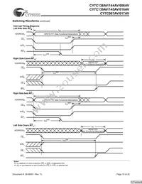 CY7C145AV-20JC Datasheet Page 15