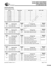 CY7C145AV-20JC Datasheet Page 17