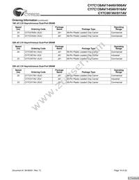 CY7C145AV-20JC Datasheet Page 18