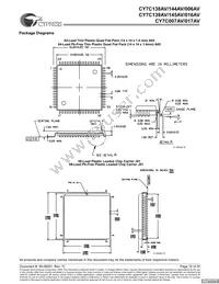 CY7C145AV-20JC Datasheet Page 19