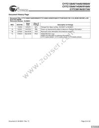 CY7C145AV-20JC Datasheet Page 20