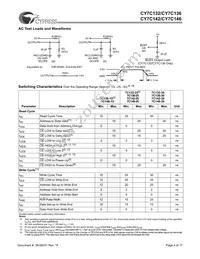 CY7C146-25JC Datasheet Page 4