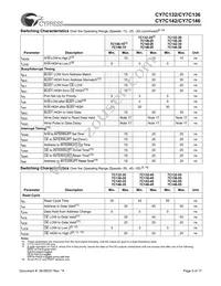 CY7C146-25JC Datasheet Page 5