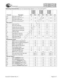 CY7C146-25JC Datasheet Page 6