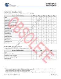 CY7C1460AV33-167AXIT Datasheet Page 11