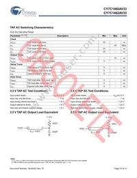 CY7C1460AV33-167AXIT Datasheet Page 16