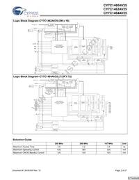 CY7C1464AV25-167BGC Datasheet Page 2