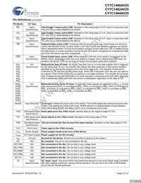 CY7C1464AV25-167BGC Datasheet Page 6