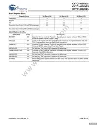 CY7C1464AV25-167BGC Datasheet Page 14