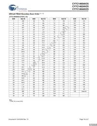 CY7C1464AV25-167BGC Datasheet Page 16