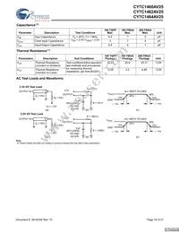 CY7C1464AV25-167BGC Datasheet Page 18