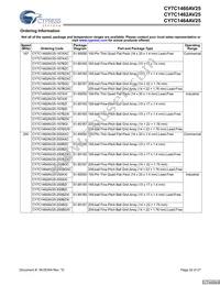 CY7C1464AV25-167BGC Datasheet Page 22