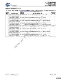 CY7C1464AV25-167BGC Datasheet Page 23