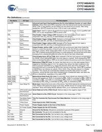 CY7C1464AV33-167BGI Datasheet Page 7