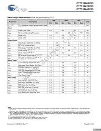 CY7C1464AV33-167BGI Datasheet Page 21