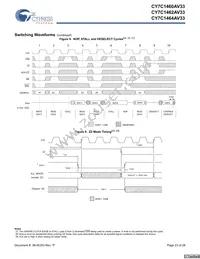 CY7C1464AV33-167BGI Datasheet Page 23