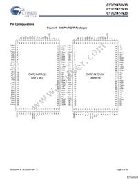 CY7C1470V33-167BZXI Datasheet Page 3