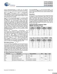 CY7C1470V33-167BZXI Datasheet Page 8