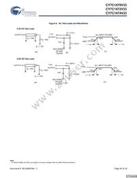 CY7C1470V33-167BZXI Datasheet Page 20