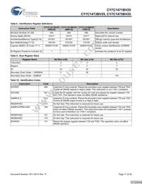 CY7C1471BV25-133AXCT Datasheet Page 17