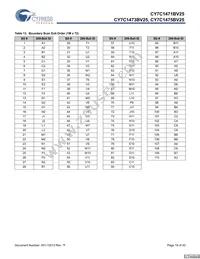 CY7C1471BV25-133AXCT Datasheet Page 19