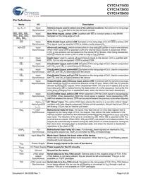 CY7C1471V33-117AXC Datasheet Page 8