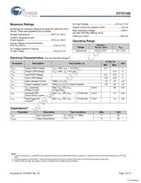 CY7C148-35PC Datasheet Page 3