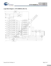 CY7C1480BV33-167BZI Datasheet Page 3