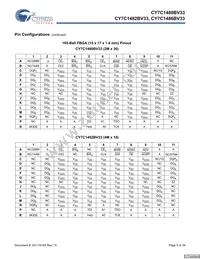 CY7C1480BV33-167BZI Datasheet Page 5