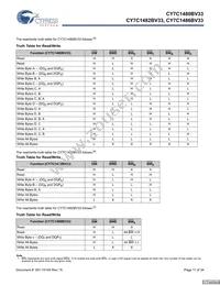 CY7C1480BV33-167BZI Datasheet Page 11