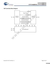 CY7C1480BV33-167BZI Datasheet Page 15