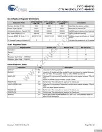 CY7C1480BV33-167BZI Datasheet Page 18