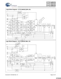 CY7C1480V25-200BZC Datasheet Page 2