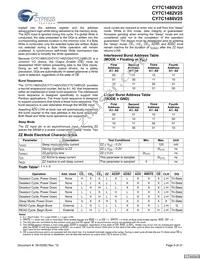 CY7C1480V25-200BZC Datasheet Page 9