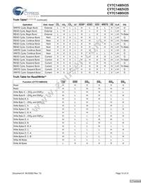CY7C1480V25-200BZC Datasheet Page 10