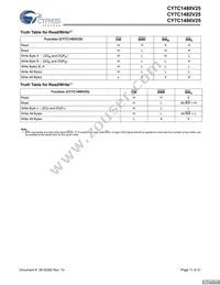 CY7C1480V25-200BZC Datasheet Page 11