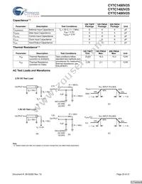 CY7C1480V25-200BZC Datasheet Page 20