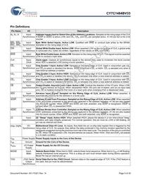 CY7C1484BV33-250BZXC Datasheet Page 5