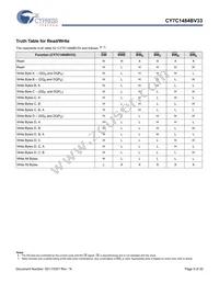 CY7C1484BV33-250BZXC Datasheet Page 9