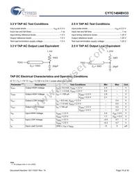 CY7C1484BV33-250BZXC Datasheet Page 15