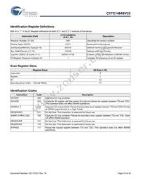 CY7C1484BV33-250BZXC Datasheet Page 16