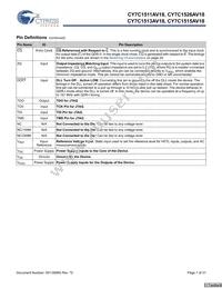 CY7C1513AV18-200BZI Datasheet Page 7