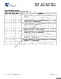 CY7C1513AV18-200BZI Datasheet Page 12